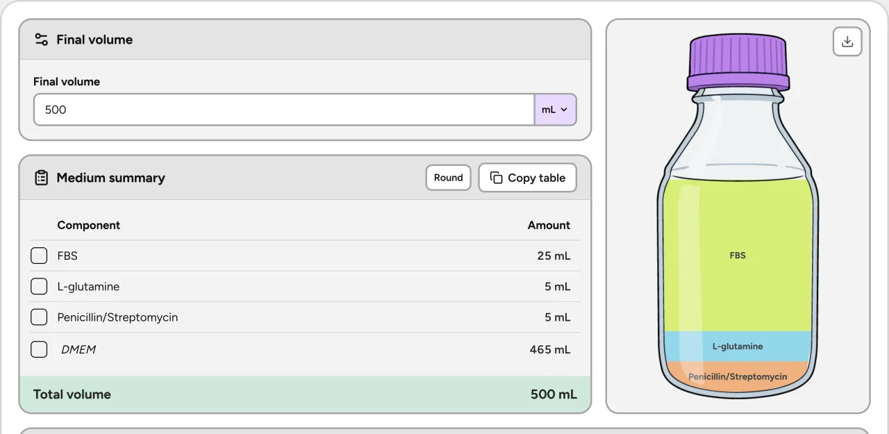 BiyoLabs buffer calculator with component volumes and weigh-outs