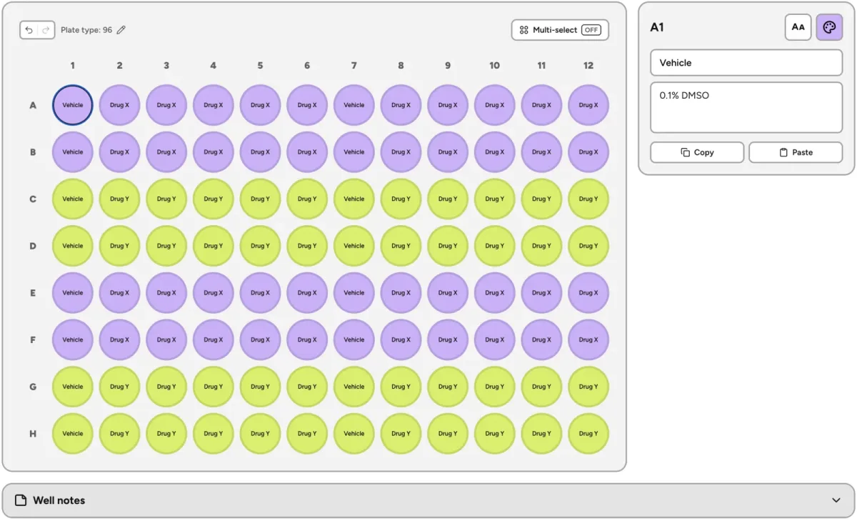 BiyoLabs plate labelling with a colour-coded 96-well plate